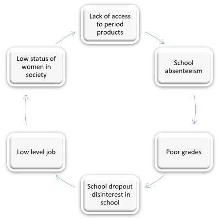 figure2 (1)